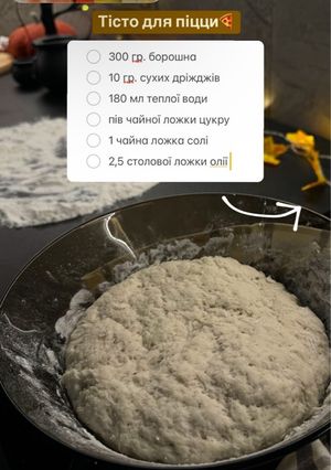 Тісто для піци